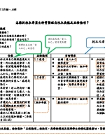 習作一示例